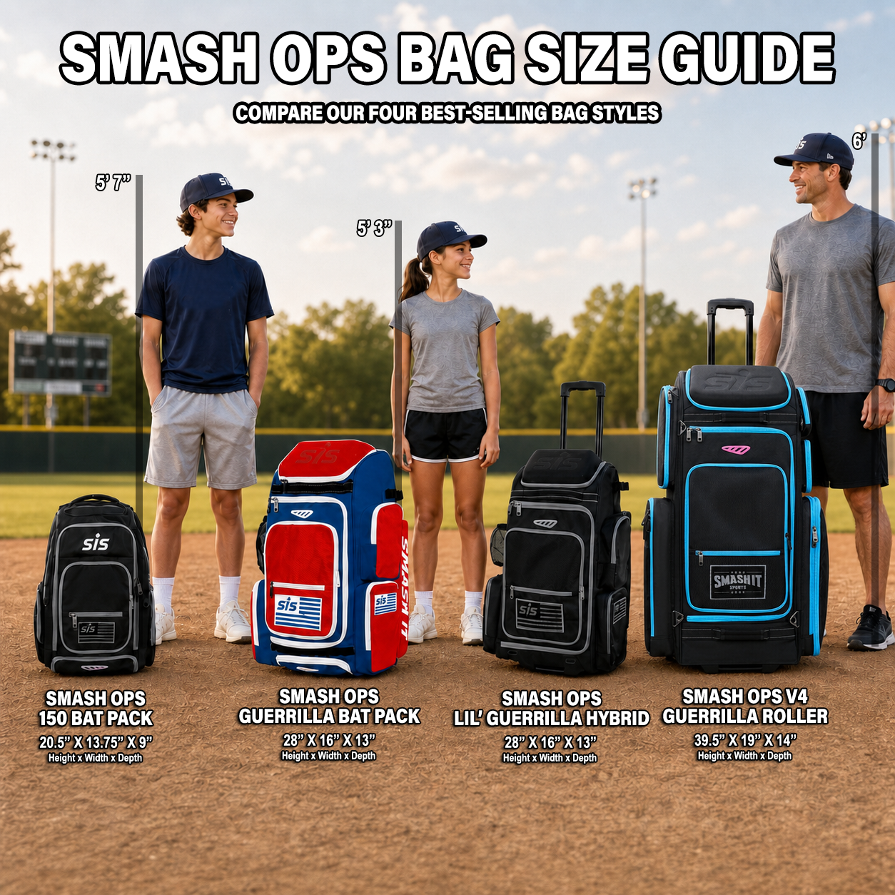 Smash Ops Lil’ Guerrilla Hybrid Roller/Bat Pack Bag - Carolina Cancer Awareness