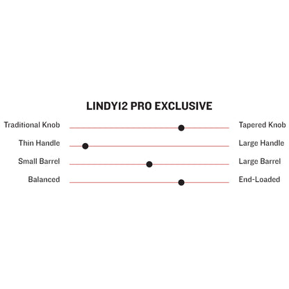 Marucci Francisco Lindor LINDY12 Pro Exclusive Model Wood Baseball Bat - MVE4LINDY12-EC/BB