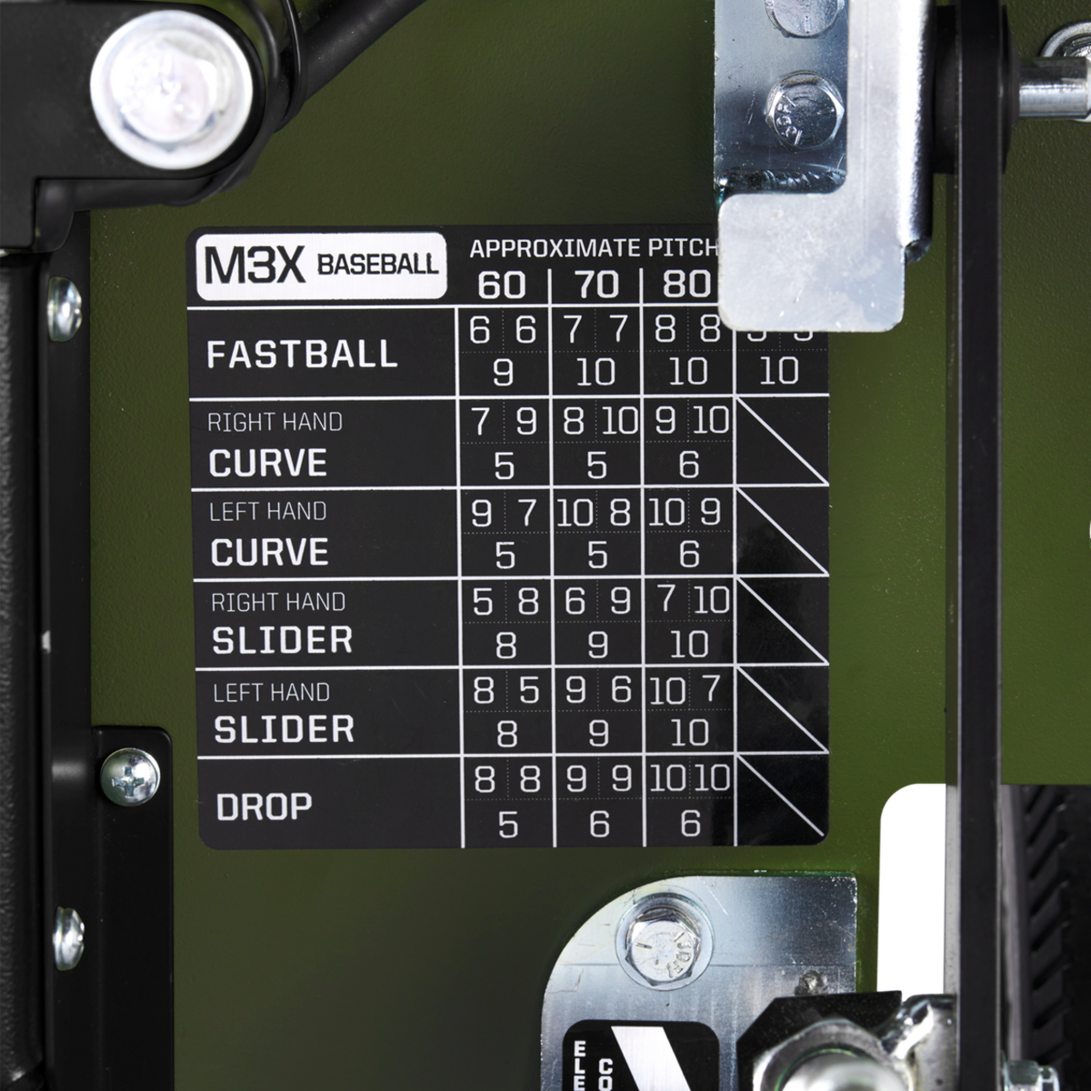 Atec M3X 2.0 Baseball Training Machine On Tripod