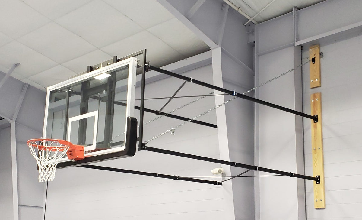 Gared Four-Point Wall Mount Package