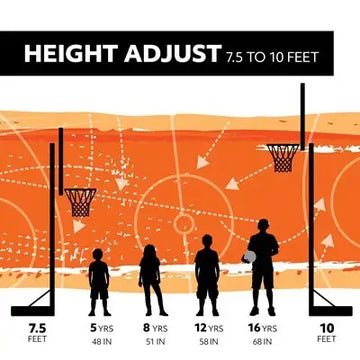 Lifetime Mammoth Bolt Down Basketball Hoop (72-Inch Tempered Glass)