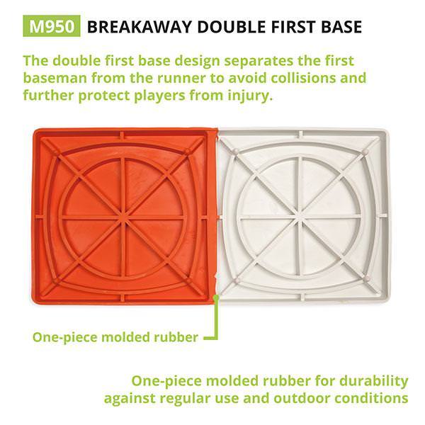 Champion Sports Breakaway Double First Base