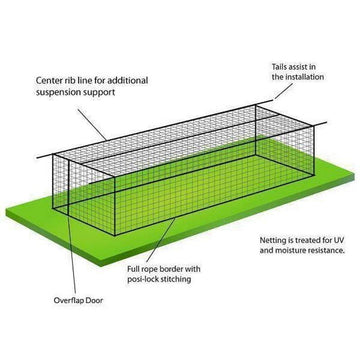 Commercial Style Batting Cage Package Deal