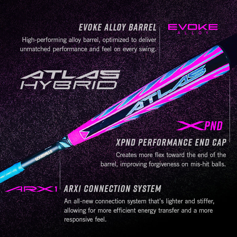 2026 Louisville Slugger Atlas Hybrid (-3) BBCOR Baseball Bat: WBL4114010