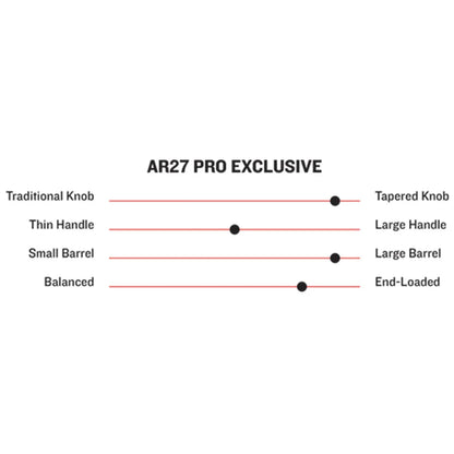 Marucci Pro Exclusive Austin Riley AR27 Maple Wood Baseball Bat: MVE4RILEY27-FFSG