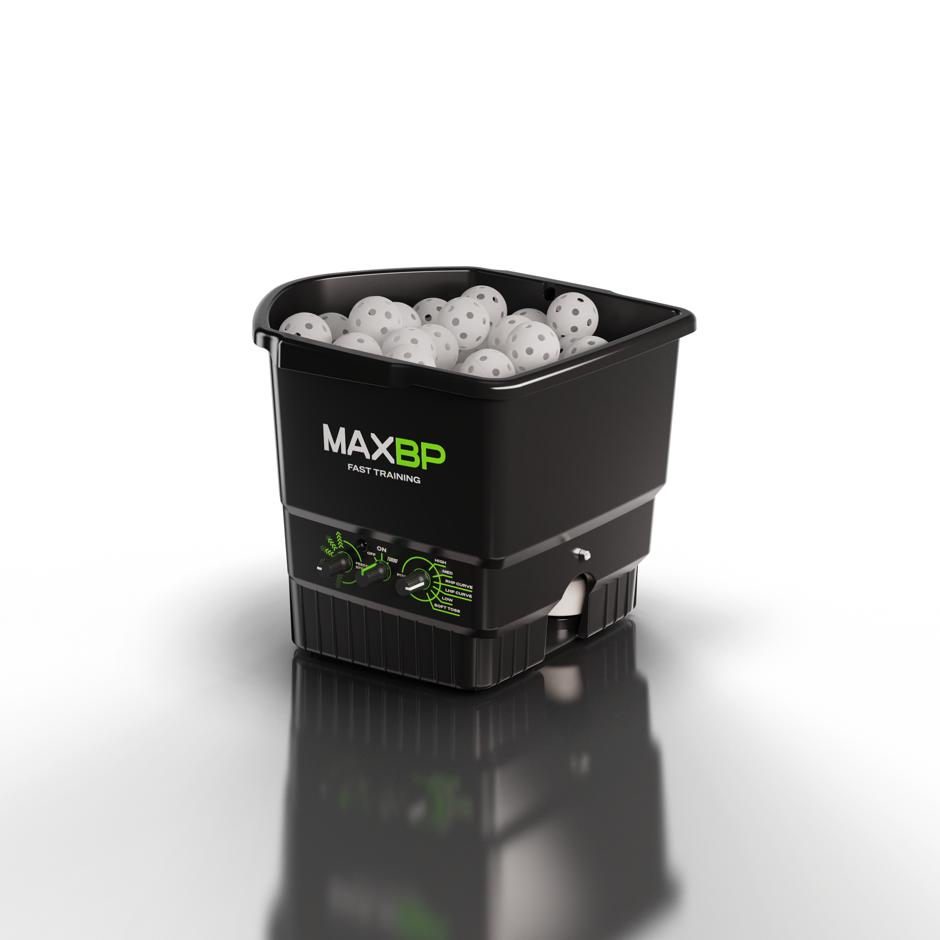 MaxBP Ultimate Coaches Bundle