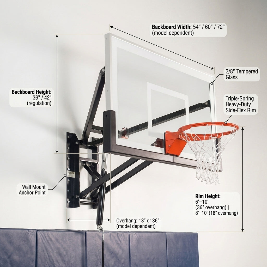 Gladiator Adjustable Wall Mount Basketball Hoop