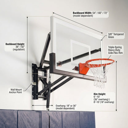 Gladiator Adjustable Wall Mount Basketball Hoop