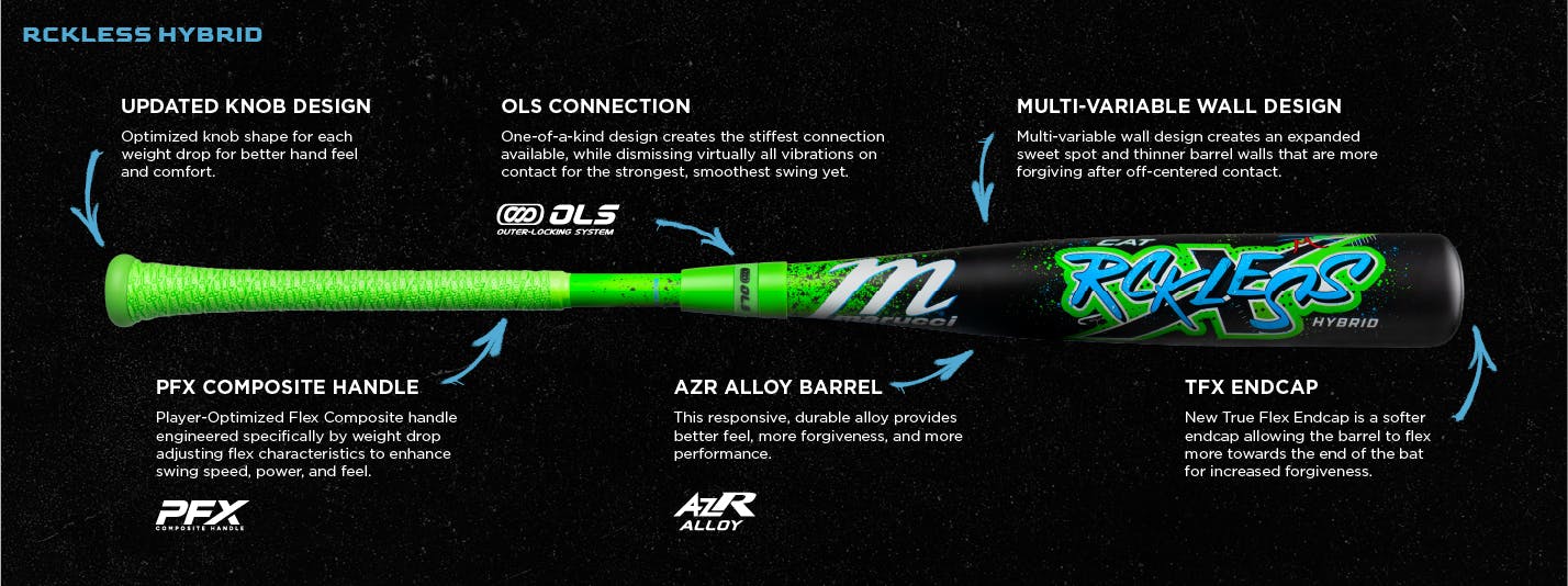 2026 Marucci CAT X RCKLESS Hybrid (-3) BBCOR Baseball Bat: MCBCRH (DEMO)