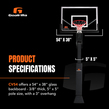 CV54