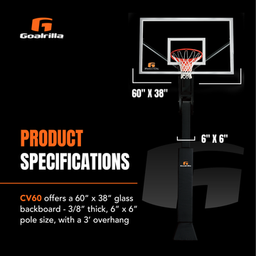CV60