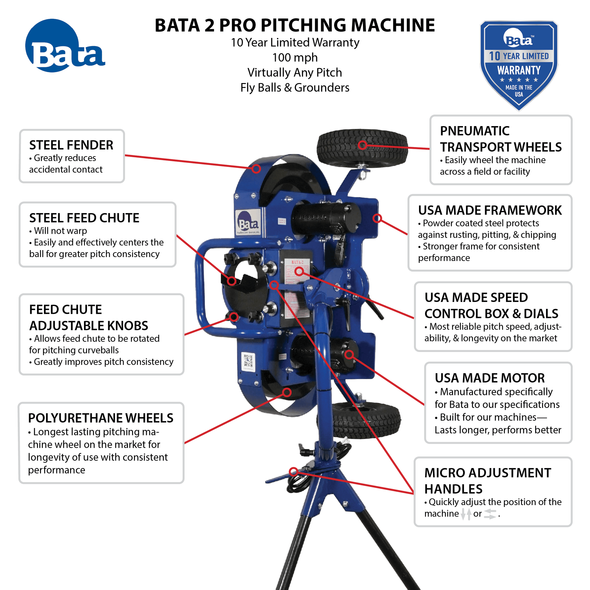 BATA 2 Pro Combo BB/SB Pitching Machine PM BATA2 PRO C 10
