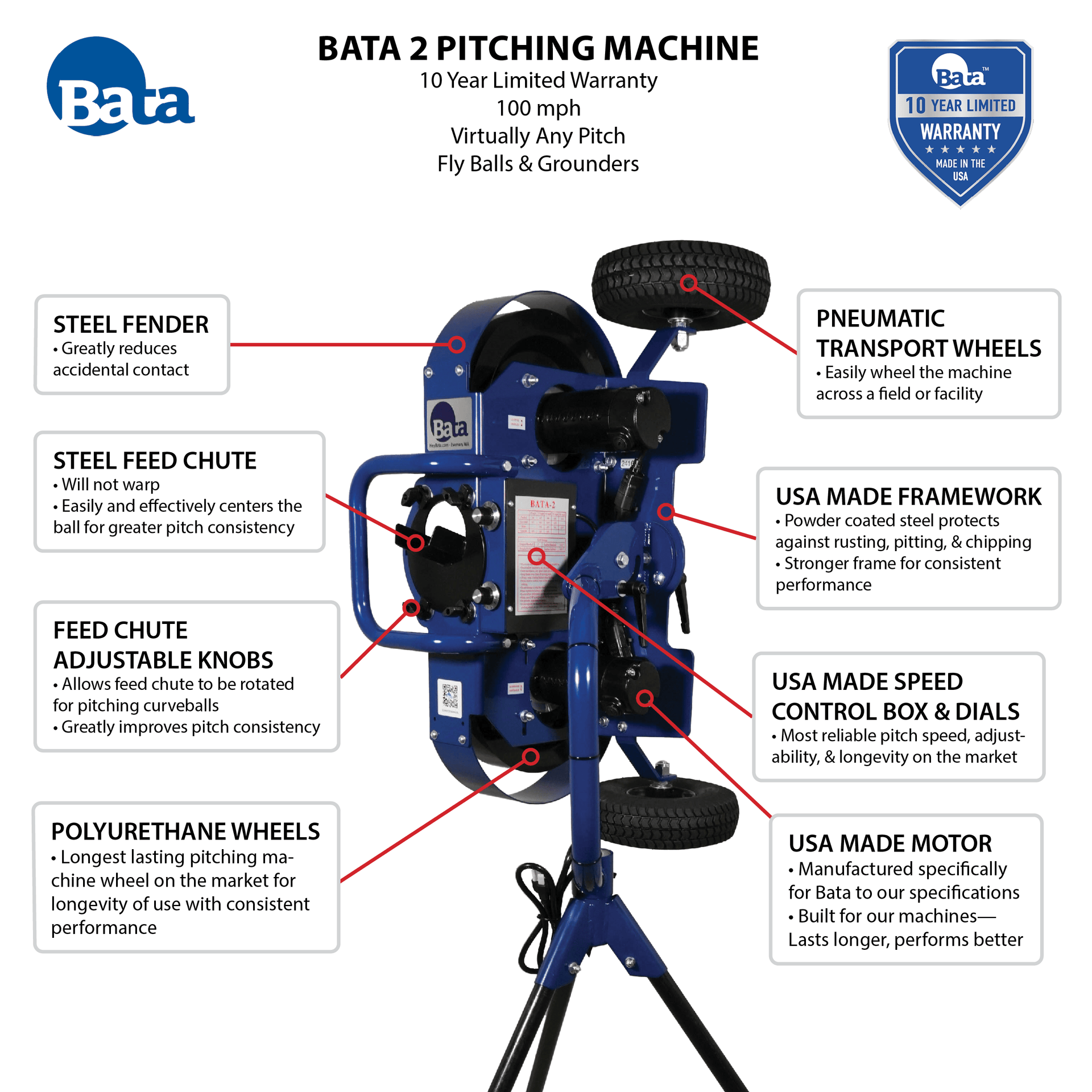 BATA 2 Softball Pitching Machine PM Bata2 SB 10
