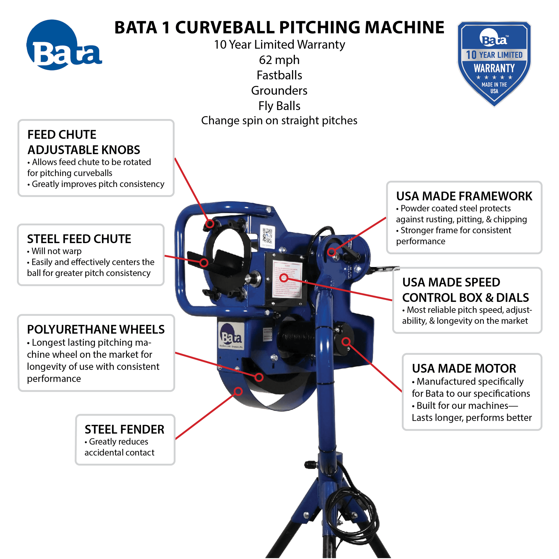 BATA B1 Curveball Baseball Pitching Machine PM Bata B1C BB 10