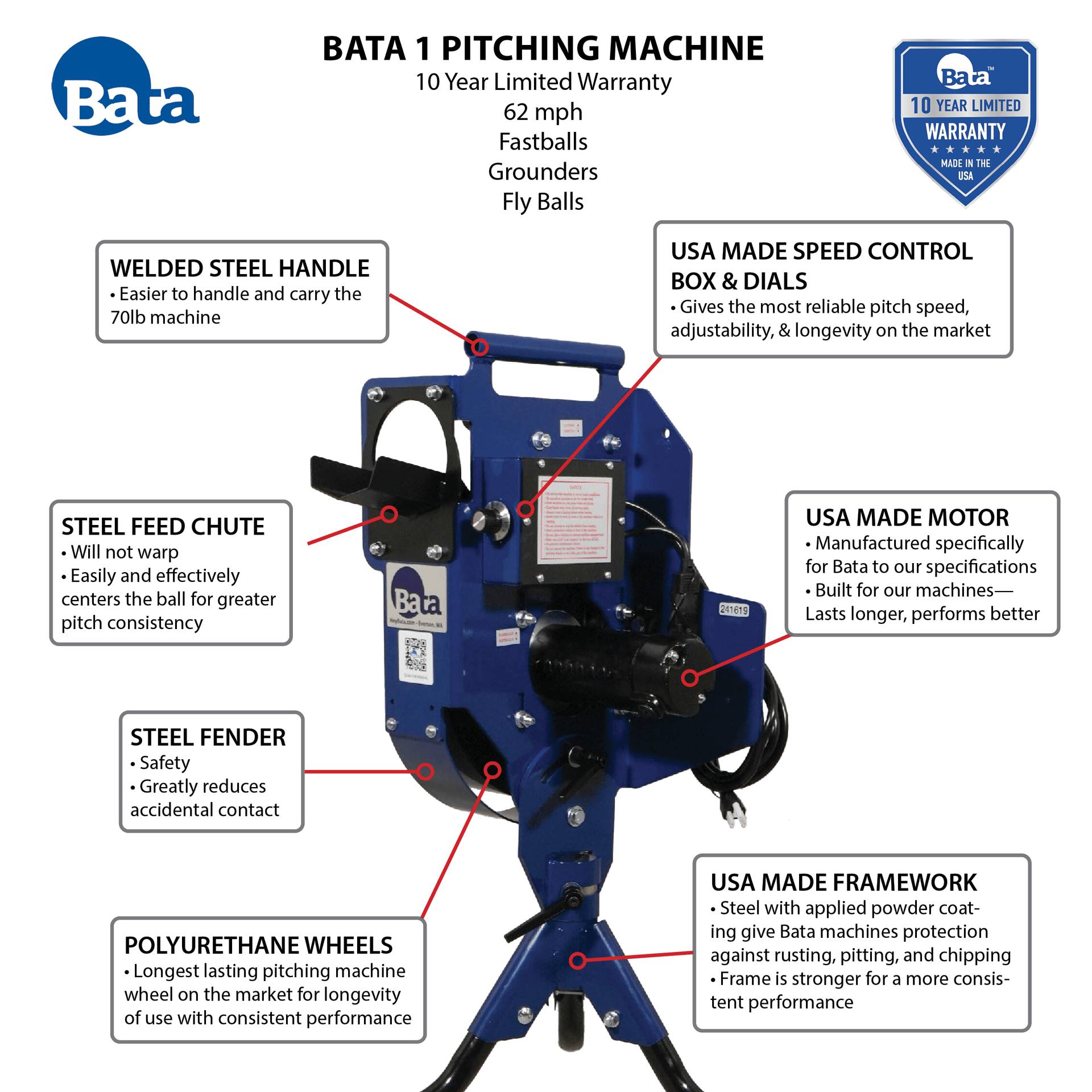 BATA-1 Pitching Machine (Open Box)