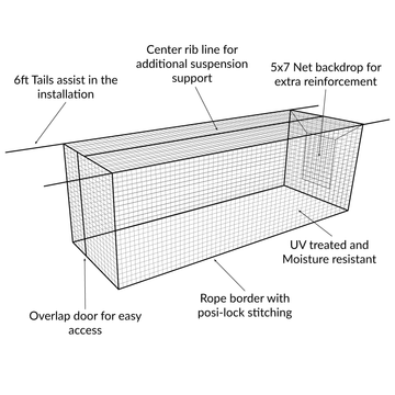 The Thumper Batting Cage