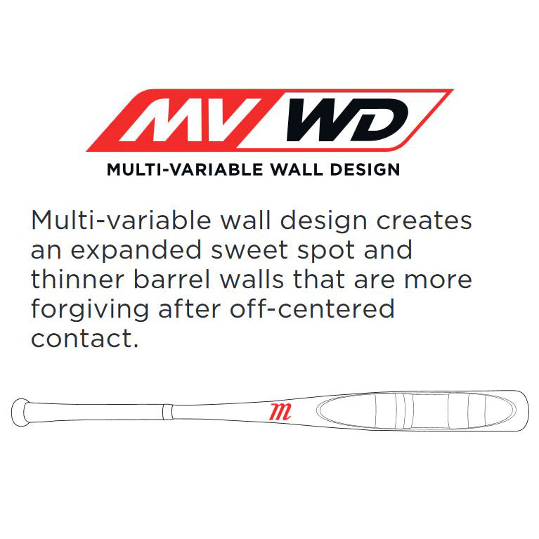 2023 Marucci CATX Connect (-8) 2 3/4" USSSA Baseball Bat: MSBCCX8