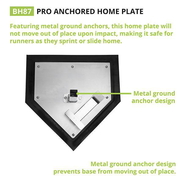 Champion Anchored Home Plate