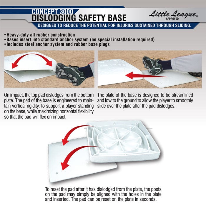 Champro Dislodging Base System Set of 3 B072