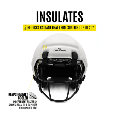 Guardian Caps XT 2.0 Football Soft-Shell Helmet Cover (MOQ 5)