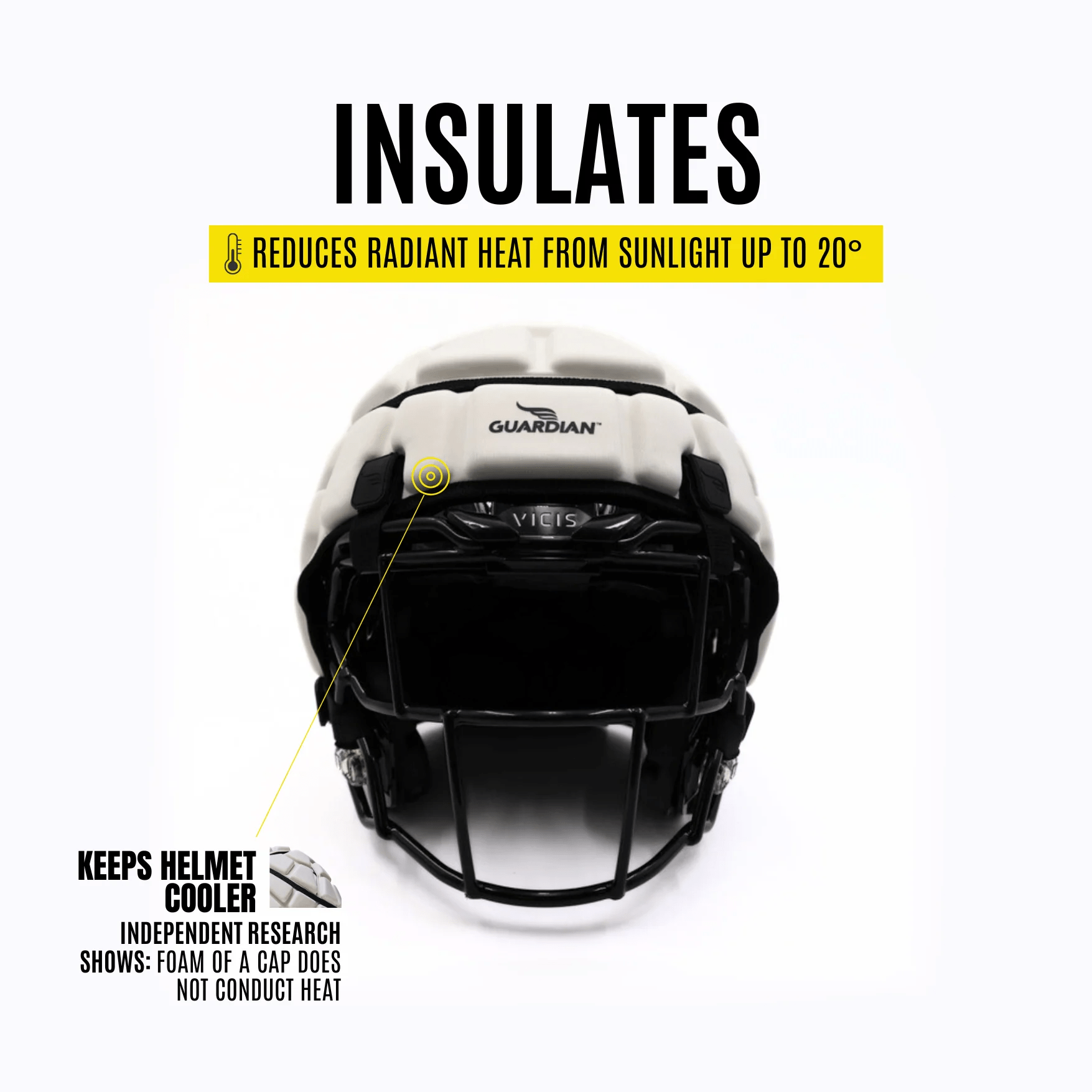 Guardian Caps XT Football Soft-Shell Helmet Cover (MOQ 5)