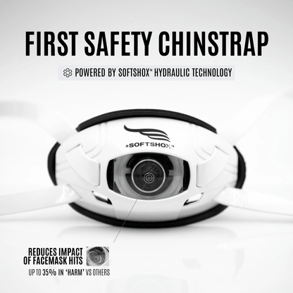 Guardian Flex SoftShox Chinstrap (MOQ 5)
