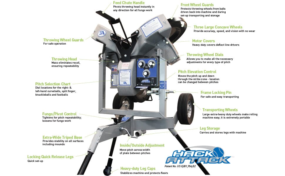 Hack Attack Baseball Pitching Machine 90V