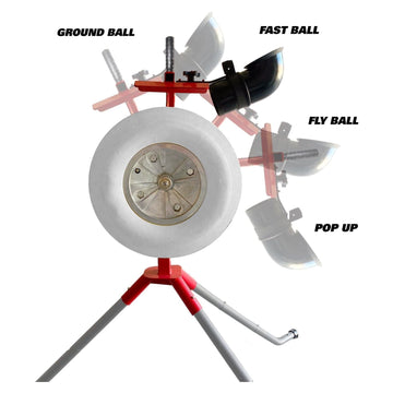Heater Blaze Combo Heavy Duty Pitching Machine BPM599C