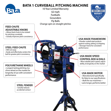 BATA B-1 Curveball Pitching Machine