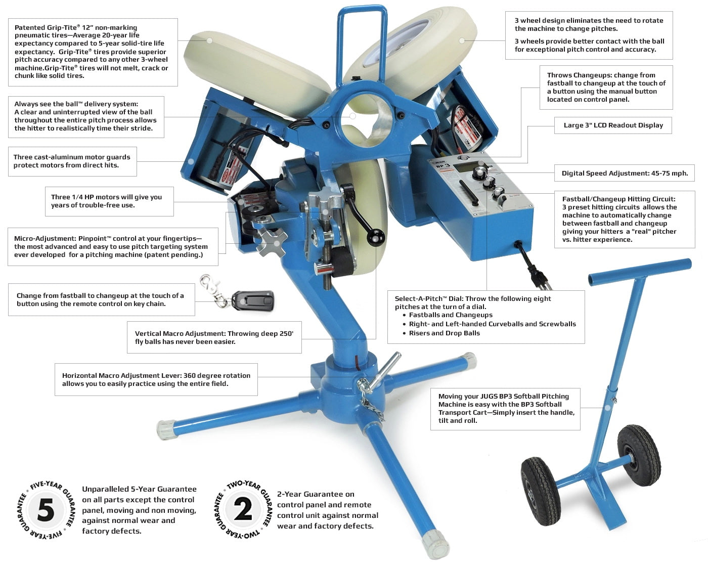 Jugs BP3 Pitching Machine for Baseball or Softball