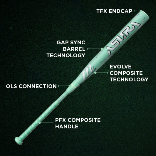 2025 Marucci ASURA (-10) Fastpitch Softball Bat: MFPAS10