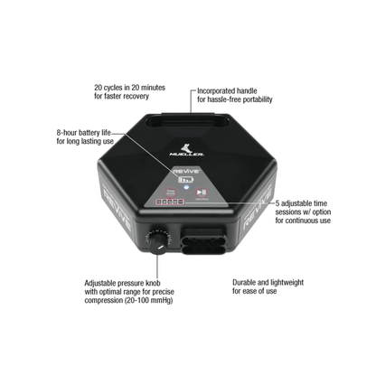 Mueller REVIVE M2 Control Console M2