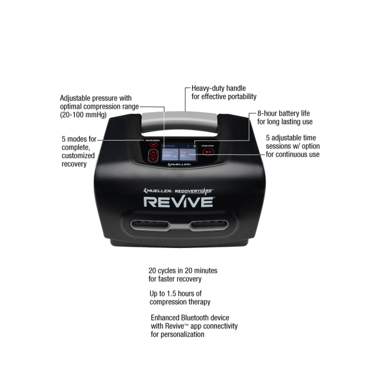 Mueller REVIVE M4 Console (Bluetooth included) - Black M4