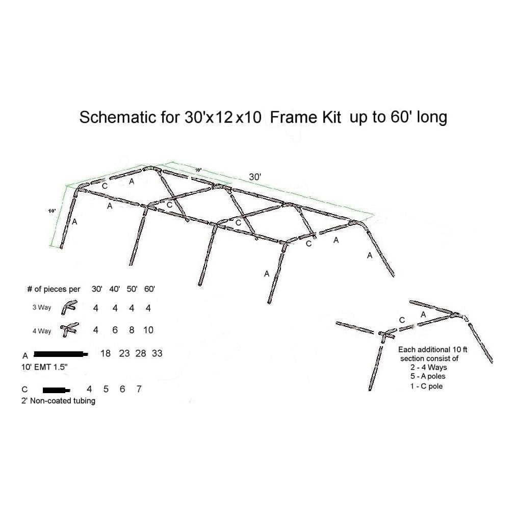 MuhlTech Batting Cage Frame Kit & Standard #36 Net Package
