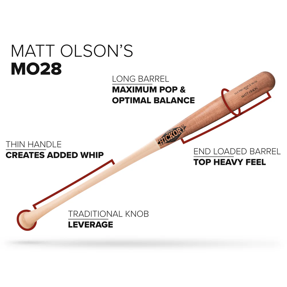 Old Hickory Matt Olson MO28 Steel Pressed Maple Wood Bat: MO28