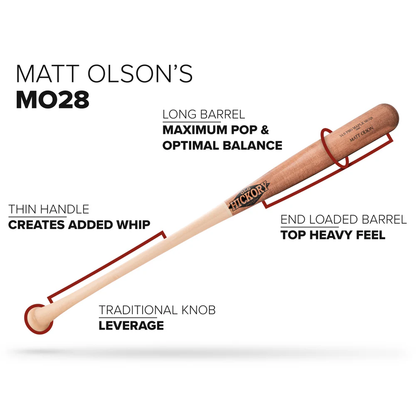 Old Hickory Matt Olson MO28 Steel Pressed Maple Wood Bat: MO28