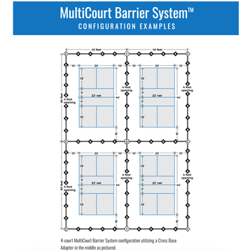 OnCourt OffCourt MultiCourt Barrier System