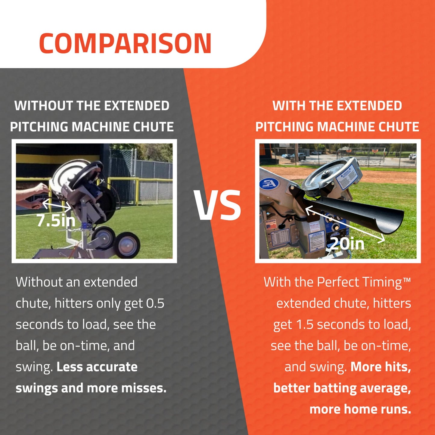 Baseball - Timing Chutes™ for Hack Attack Pitching Machines