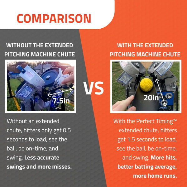 Baseball - Perfect Timing™ Extended Pitching Machine Chutes for Junior Hack Attack Pitching Machines
