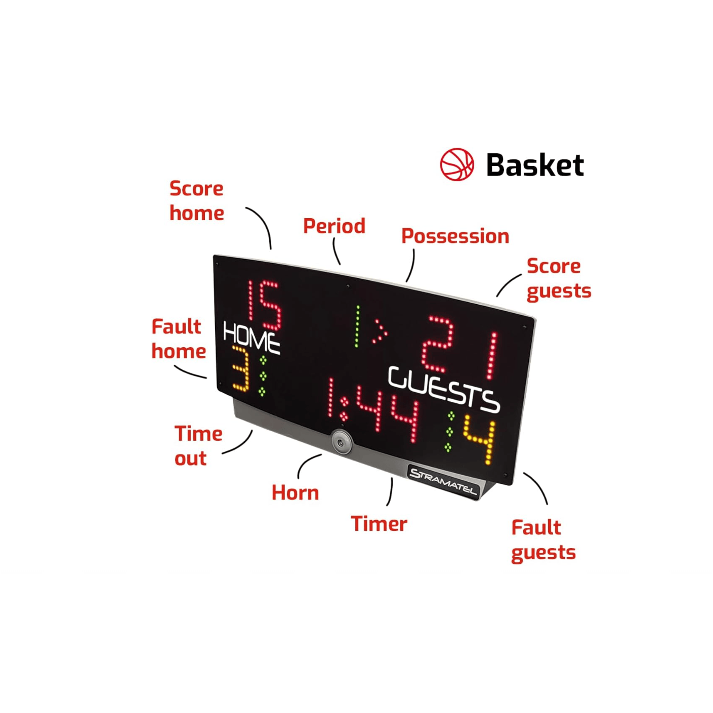 Stramatel Multisport Indoor Tabletop Scoreboard (Battery-Powered)