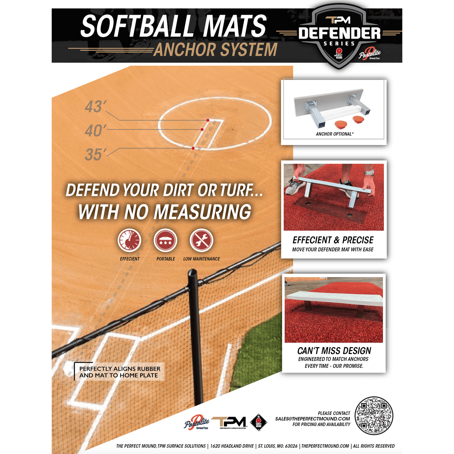 The Perfect Mound Defender Series Softball Pitching Mat Pro SBMPRO (13' x 4')