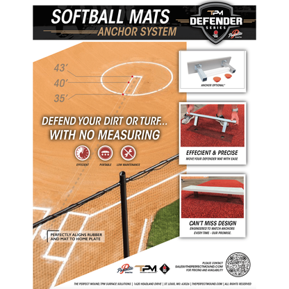 The Perfect Mound Defender Series Softball Pitching Mat Pro SBMPRO (13' x 4')