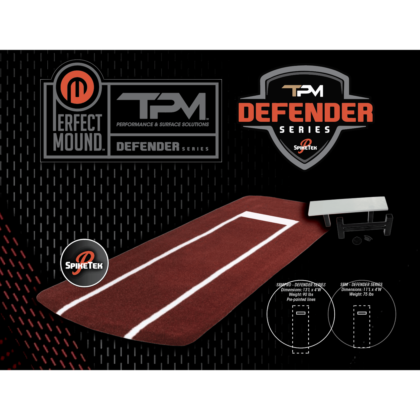 The Perfect Mound Defender Series Softball Pitching Mat Pro SBMPRO (13' x 4')
